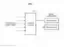 Fig. 02 - Binaural rendering method and apparatus for decoding multi channel audio