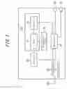 Fig. 02 - Electronic device