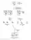 Fig. 01 - Training classifiers for deblurring images