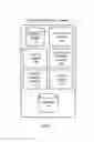 Fig. 02 - Training classifiers for deblurring images