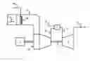 Fig. 01 - Axial Compressor