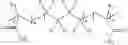 Fig. 04 - Block copolymers of acrylates and methacrylates with fluoroalkenes