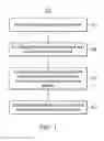 Fig. 02 - Infrared absorption material, method for fabricating the same, and thermal isolation structure employing the same