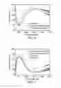 Fig. 07 - Infrared absorption material, method for fabricating the same, and thermal isolation structure employing the same
