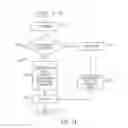 Fig. 07 - PHYSICALLY INTUITIVE, REAL-TIME, MULTIPLE OBJECT TRACKING, PLANNING AND DIVIDED ATTENTION TASK FOR ENHANCING COGNITION