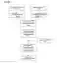 Fig. 03 - ASSAY AND METHOD FOR DETERMINING INSULIN-RESISTANCE
