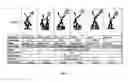 Fig. 13 - DEVELOPMENT OF SPECIFIC IMMUNOASSAY CRITICAL REAGENTS FOR PHARMACOKINETIC ASSESSMENTS OF PEPTIDE POLYMERS IN PRECLINICAL AND CLINICAL MATRICES