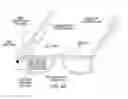 Fig. 03 - Systems and methods for providing one or more functionalities to a wearable computing device