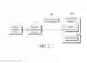 Fig. 02 - METHOD FOR PROVISIONING SERVICE TO SMART CARD OF USER MOBILE TERMINAL AND SYSTEM FOR PROVISIONING SERVICE BY APPLYING THE SAME