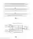 Fig. 02 - Access control method and device