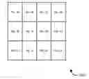 Fig. 01 - Facilitating wireless communication in conjunction with orientation position