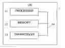 Fig. 01 - Evaluating handover failures