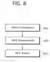 Fig. 09 - Apparatus and method of reporting logged measurement in wireless communication system