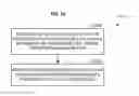 Fig. 08 - ACTIVE HAND-IN FOR MULTI-FEMTO DEPLOYMENTS