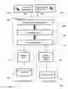 Fig. 01 - Method for decoupling caller routing services and off-net data acquisition