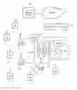 Fig. 01 - Mobile communications network, infrastructure equipment and method