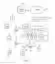 Fig. 02 - Mobile communications network, infrastructure equipment and method