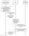 Fig. 01 - Radio system and spectrum resource reconfiguration method thereof