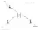 Fig. 01 - Wireless communication system and method