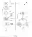 Fig. 07 - Address point data mining