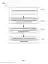 Fig. 09 - Address point data mining