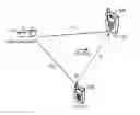 Fig. 01 - Wireless-based positioning adjustments using a motion sensor