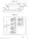 Fig. 03 - Server, terminal, information processing method, information processing program, and computer-readable recording medium storing information processing programs