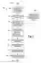 Fig. 06 - Method and apparatus for moving a reference device