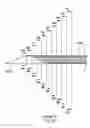 Fig. 16 - Depth Advancement Marker Needle For Image Guided Procedures
