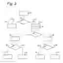 Fig. 04 - Method and system for detecting cardiac tamponade in a patient