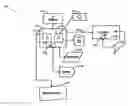 Fig. 01 - Pattern recognition system for quantifying the likelihood of the contribution of multiple possible forms of chronic disease to patient reported dyspnea