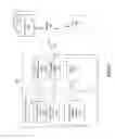 Fig. 02 - SYSTEMS AND METHODS FOR AUTOMATED ANALYSIS OF FITNESS DATA