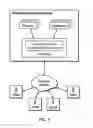 Fig. 02 - Artist Predictive Success Algorithm