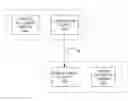 Fig. 01 - Data definition language (DDL) expression annotation