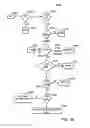 Fig. 49 - TCP/UDP acceleration