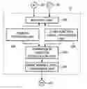Fig. 01 - Apparatus and method for performing compression operation in hash algorithm