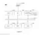 Fig. 11 - System and method for pushing and distributing promotion content