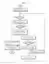 Fig. 06 - PARALLEL TREE LABELING APPARATUS AND METHOD FOR PROCESSING XML DOCUMENT