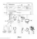 Fig. 08 - Generating playlists using calendar, location and event data