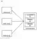 Fig. 01 - Dynamic object oriented remote instantiation