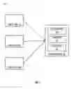 Fig. 02 - Dynamic object oriented remote instantiation