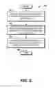 Fig. 06 - Intelligent message routing and delivery in a telecommunications network