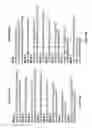 Fig. 16 - Method and system for pacing, acking, timing, and handicapping (path) for simultaneous receipt of documents