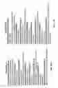 Fig. 17 - Method and system for pacing, acking, timing, and handicapping (path) for simultaneous receipt of documents