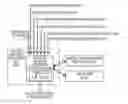 Fig. 01 - APPARATUS AND METHOD FOR ASSIGNING IP ADDRESS IN COMMUNICATION SYSTEM