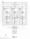 Fig. 02 - System management through direct communication between system management controllers