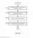 Fig. 06 - Non-volatile memory interface