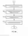 Fig. 09 - Non-volatile memory interface