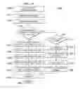 Fig. 22 - Methods, apparatus, and systems for secure demand paging and other paging operations for processor devices