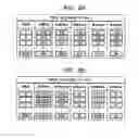 Fig. 07 - Semiconductor device and method of controlling non-volatile memory device